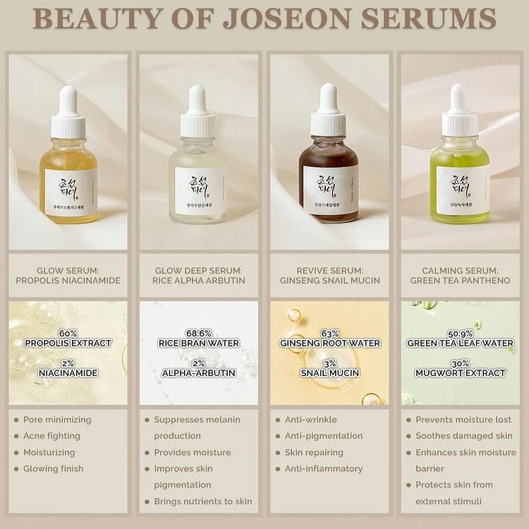 Korean Glow Deep Serum - Image 2